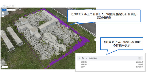 �uSENSYN CORE Mapper�v�����p�����̐ϑ��ʉ�ʁB�B�e�ꏊ�͕������{�b�g�e�X�g�t�B�[���h