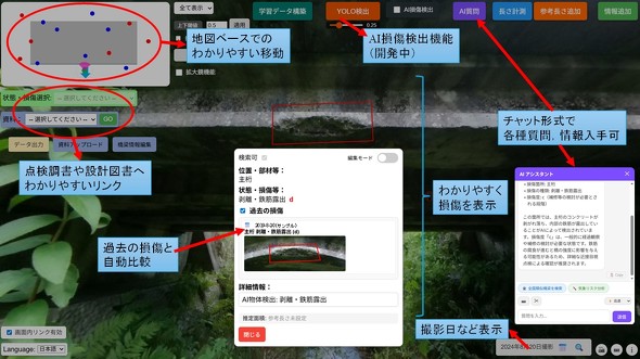 360�x�摜��Ղւ̋@�\�g���̗�
