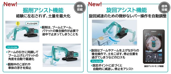 SK200�ɕW�����ڂ����u��i�A�V�X�g�v�̌@��A�V�X�g�Ɛ���A�V�X�g