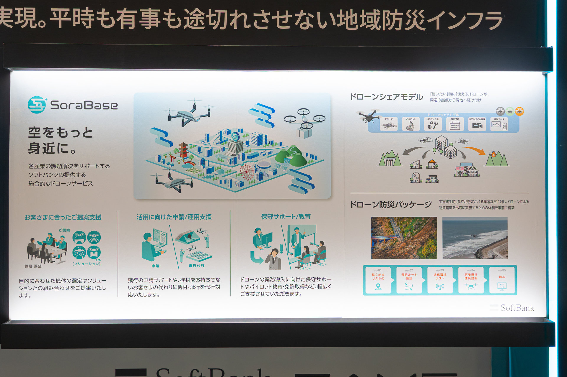 ドローンも“シェア”する時代に ソフトバンクが提案する業務に組み込む