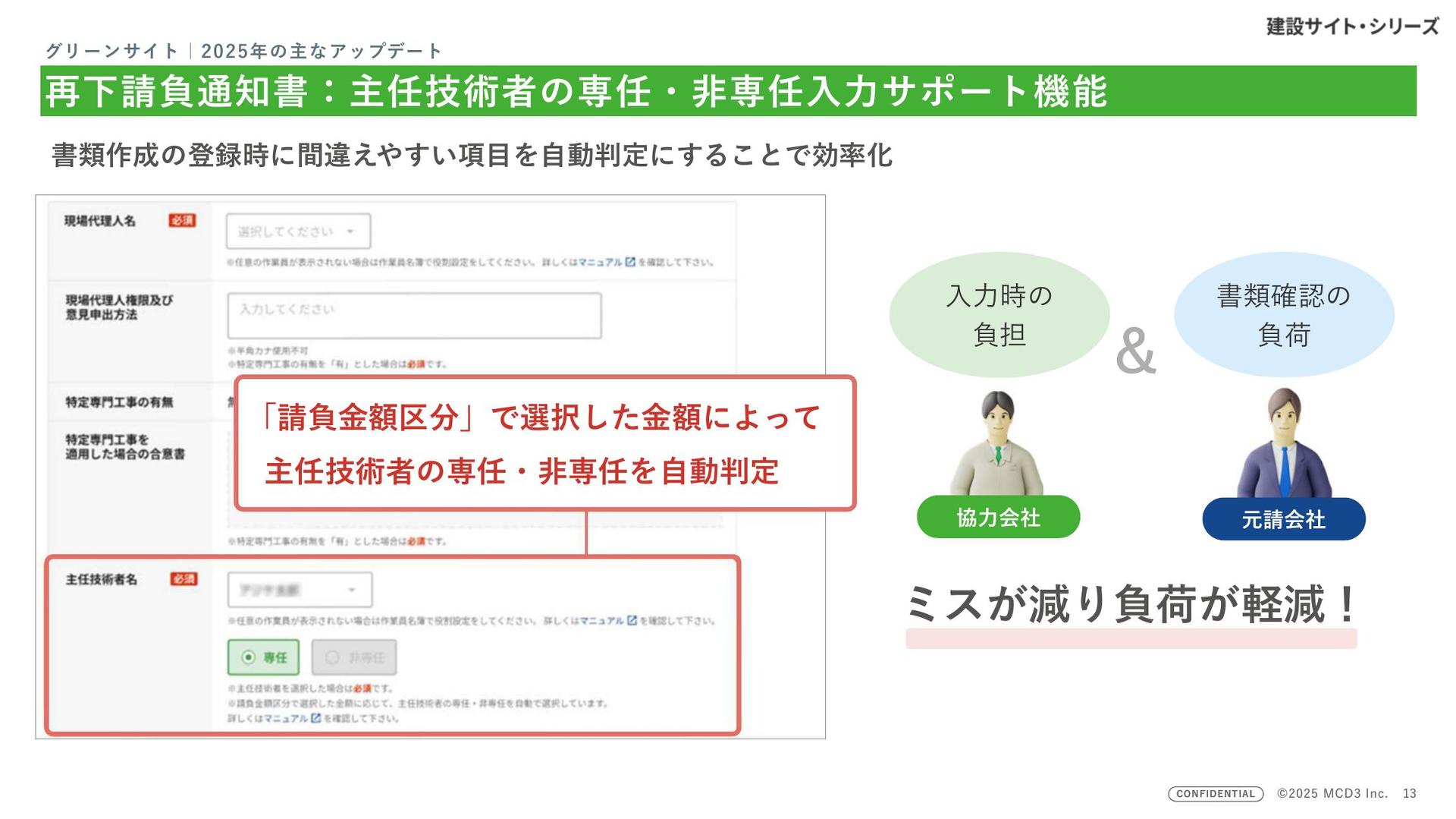 画像が削除されました