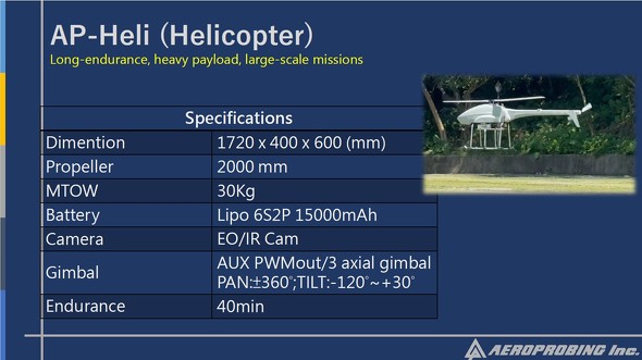 ��^�́uAP-Heli�v