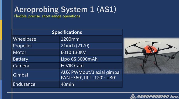 BEP�|�[�g�ƘA�g����Aeroprobing�̋@�́B���^�́uAS1�v