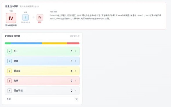 �uMarkly�v�̊Ǘ���ՃC���[�W