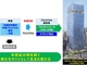 �T�[�L�����[�G�R�m�~�[�F�Ζȕt���̔p�A���~���T�b�V�ɍĐ��@�uTorch Tower�v�ɐ������݂��z���p