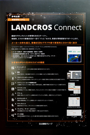 ���А����܂ތ��݋@�B���ꌳ�Ǘ�����uLANDCROS Connect�v�̐����p�l��
