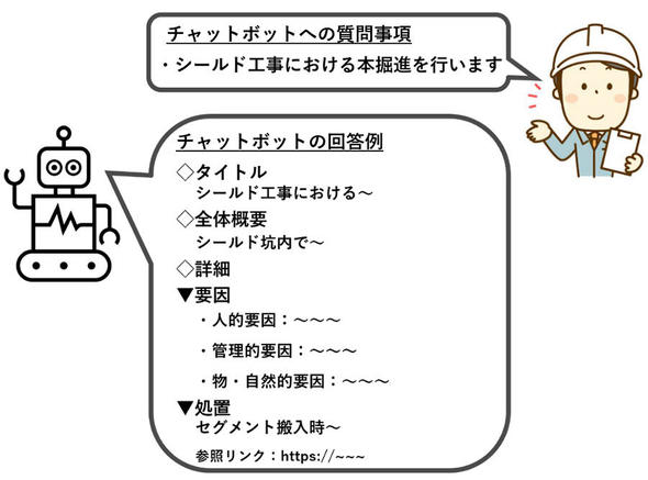 �`���b�gbot�g�p�C���[�W