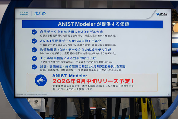 ANIST-Modeler���񋟂����ȉ��l