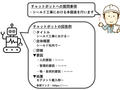 �˓c���݁A����AI�ň��S�^�i���Ǘ����x��