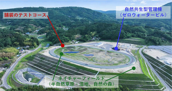 �uT-FIELD�^TAMURA�v�̑S�i
