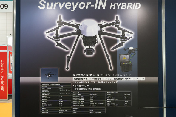 �uSurveyor-I N HYBRID�v�̎�Ȏd�l�������������p�l��