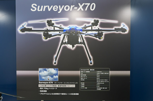 �uSurveyor-X70�v�̎�Ȏd�l�������������p�l��