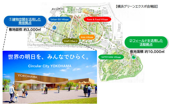 GREEN�~EXPO 2027�̉��}