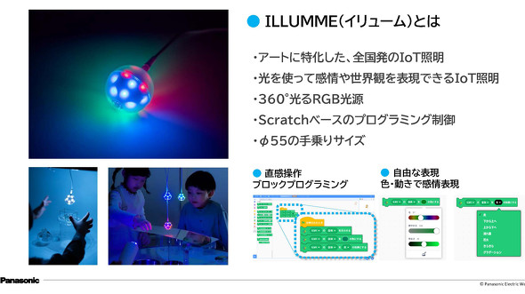 ILLUMME�̊T�v
