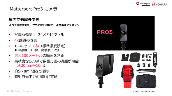 3D�f�[�^�̗��p���ׂ�傫��������uMatterport Pro3 �J�����v