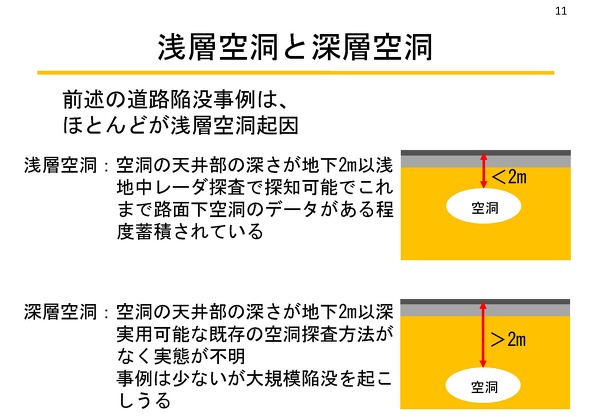�K�쎁�́A�󓴂�֋X�I�Ɂu��w�󓴁v�Ɓu�[�w�󓴁v�ɕ���