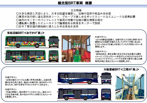 BRT区間向けの観光型車両（出典：JR東日本プレスリリース）
