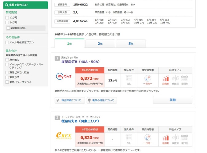 最安の電気料金プランが分かる 価格 Comが比較サービス Itmedia ビジネスオンライン