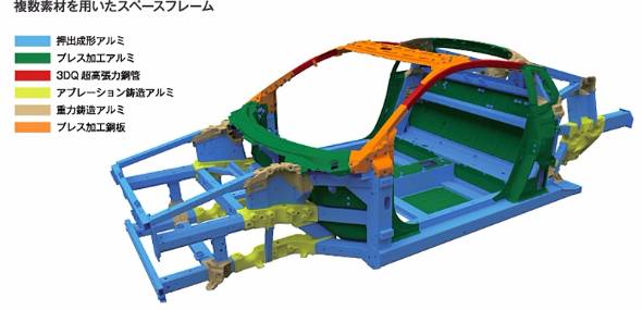 VV[t[ɂ҂炵fނƍH@pāÄّfނ̓𐶂Xy[Xt[ƂȂĂASƍĂ