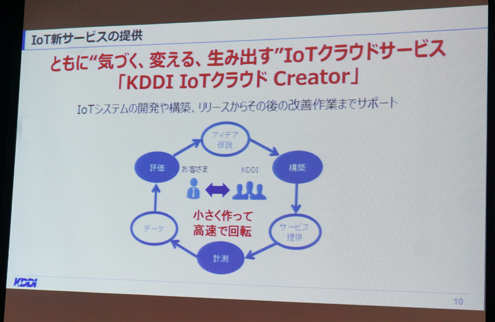 Kddi 法人向けiotビジネスを強化 5年で1000億円規模視野に Itmedia ビジネスオンライン