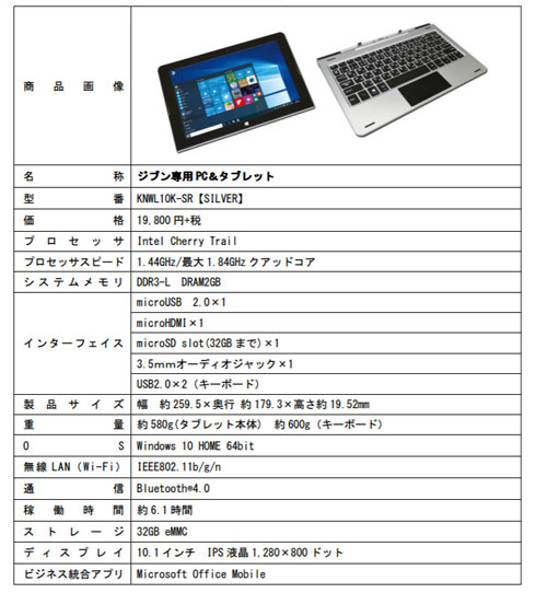 キーボード付きwindows 10タブレットが1万9800円 ドンキがpbで発売 Itmedia ビジネスオンライン