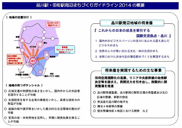 iwEcwӂ܂ÂKChC2014̊TvioTFsj