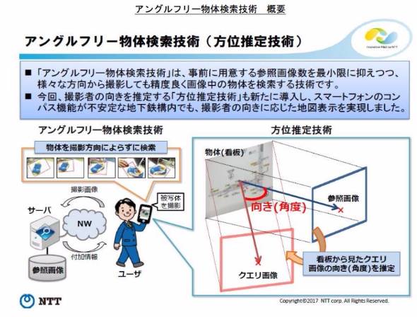 スマホをかざして道案内 東京メトロが実証実験 Aiの画像認識を使用 Itmedia ビジネスオンライン