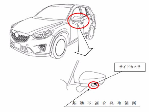 マツダ Cx 5 6万7000台リコール サイドカメラに問題 Itmedia ビジネスオンライン