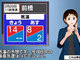 天気予報の手話、CGで自動生成　NHKが開発