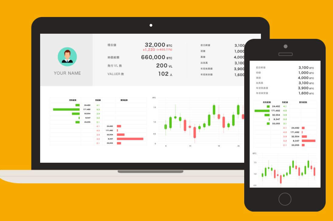 自分の価値を取引する「VALU」の存在価値は？：“いま”が分かるビジネス塾（1/3 ページ） - ITmedia ビジネスオンライン