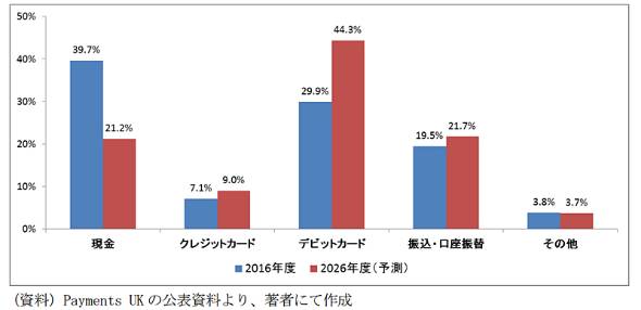 �}�\4 �p���ɂ�����L���b�V�����X���̓���