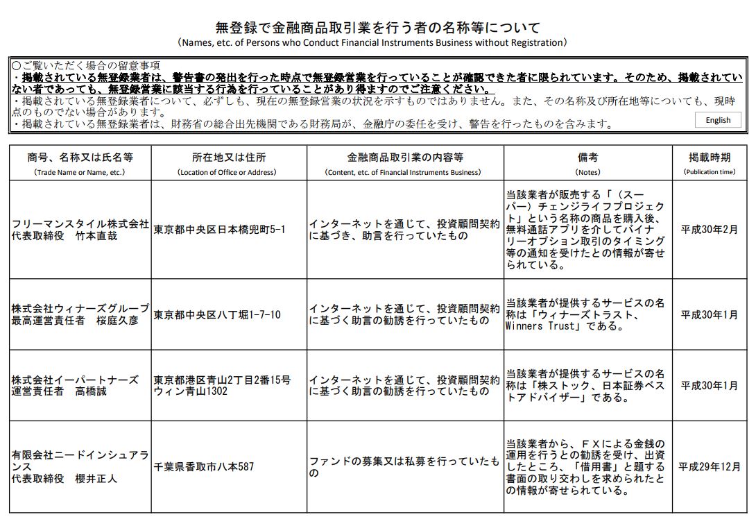 金融庁、金融商品取引の「無登録業者」リスト更新 529社に：「フリーマンスタイル」追加 - ITmedia ビジネスオンライン