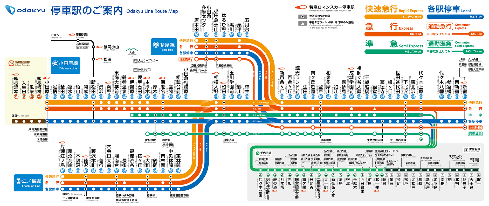 小田急電鉄の路線図はどこが変わったのか：路線図マニアが読み解く（2 
