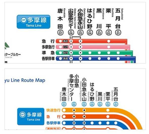 小田急電鉄の路線図はどこが変わったのか 1 3 Itmedia ビジネスオンライン