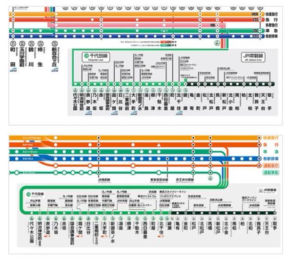 小田急電鉄の路線図はどこが変わったのか 路線図マニアが読み解く 2 3 ページ Itmedia ビジネスオンライン
