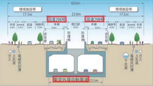 外環道 三郷南ic 高谷jct が6月2日開通 千葉県区間 Itmedia ビジネスオンライン