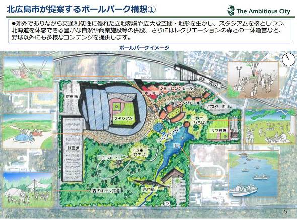 日本ハム本拠地移転 Jr北海道はチャンスを生かせるか 杉山淳一の 週刊鉄道経済 1 4 ページ Itmedia ビジネスオンライン