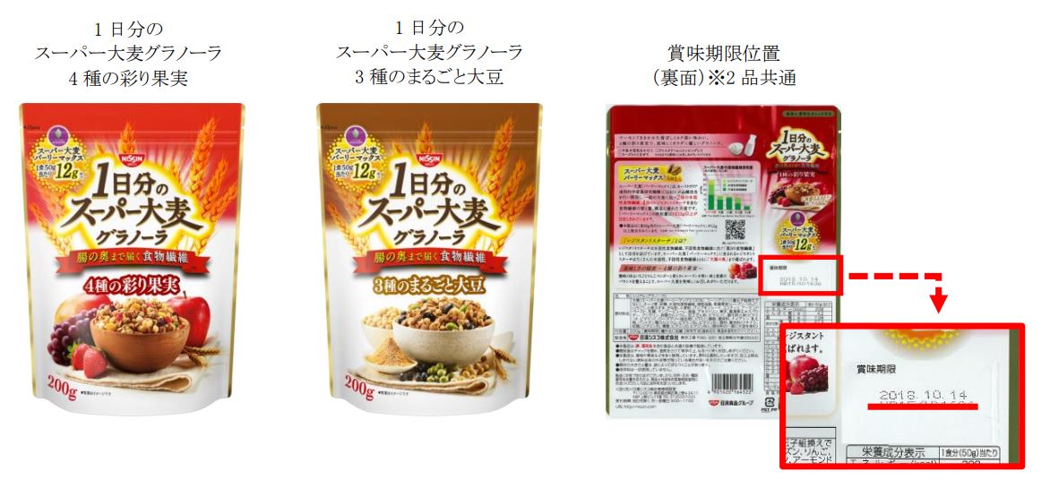 日清シスコ 大麦グラノーラ 31万パック自主回収 基準値超える残留農薬 原料供給会社のミス Itmedia ビジネスオンライン