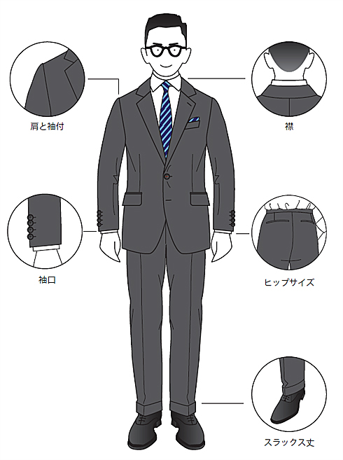 サラリーマンが5分でできる 簡単な服装チェック術 2 5 Itmedia ビジネスオンライン