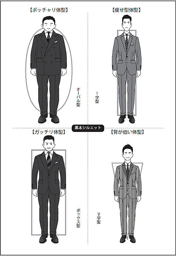 サラリーマンが5分でできる 簡単な服装チェック術 一流の営業マンはやっている 4 5 ページ Itmedia ビジネスオンライン