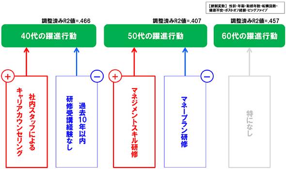 <strong>}4</strong> is𑣂LAx