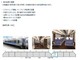 JR西、神戸線・京都線「新快速」に有料席「Aシート」　19年春から