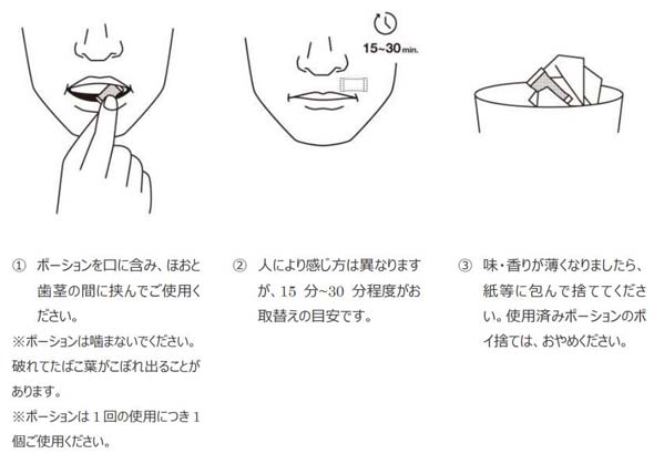 Jt かぎたばこ ゼロスタイル スヌース に2銘柄追加 無煙 強化で市場対応 ベルガモット ペパーミント Itmedia ビジネスオンライン