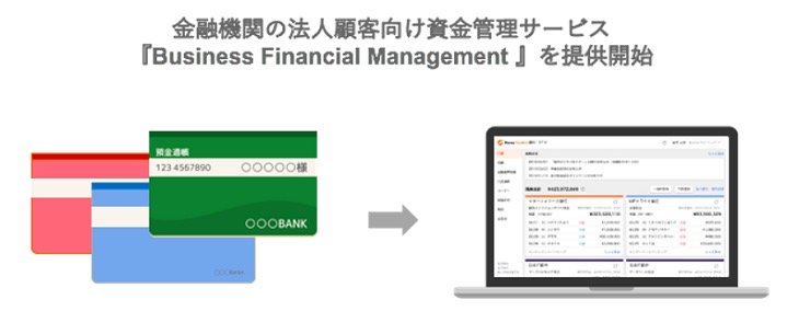 法人向け家計簿サービス Business Financial Management マネーフォワードが開発 Itmedia ビジネスオンライン