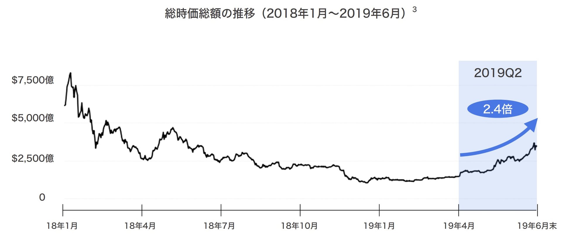 bitpress