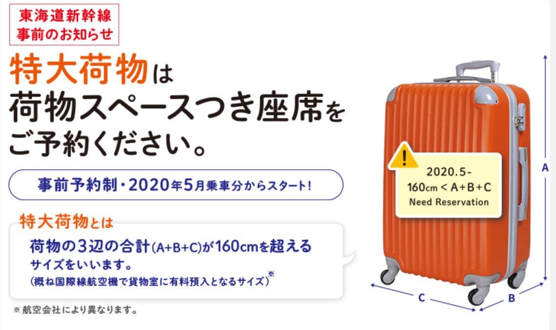 新幹線 安い キャリー バッグ おすすめ