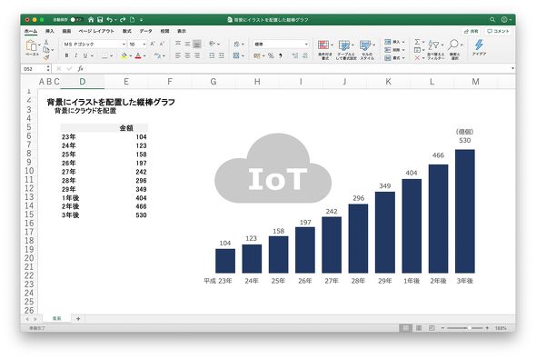 5分でプレゼン資料が劇的に変化 知らないと損をする グラフテンプレート 活用術 2 4 Itmedia ビジネスオンライン