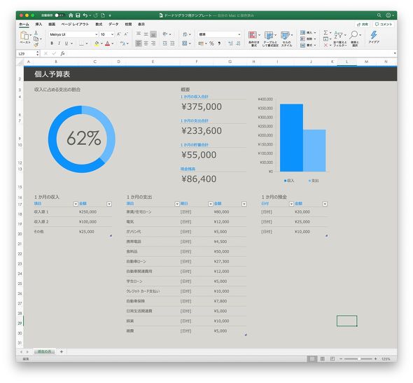 5分でプレゼン資料が劇的に変化 知らないと損をする グラフテンプレート 活用術 4 4 Itmedia ビジネスオンライン