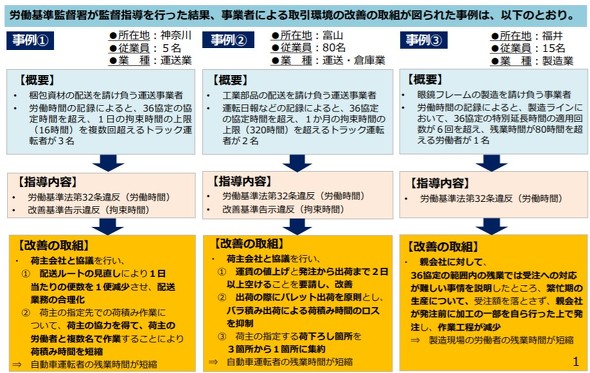 ドコモ代理店 クソ野郎 騒動に潜む 日本からブラック企業がなくならないそもそもの理由 5 5 Itmedia ビジネスオンライン