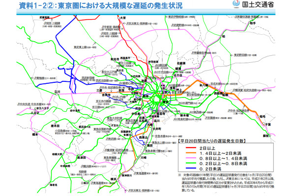 最もよく遅延する路線は 東京圏の鉄道 ほぼ毎日 遅れている路線も 平日20日間中19 8日 Itmedia ビジネスオンライン